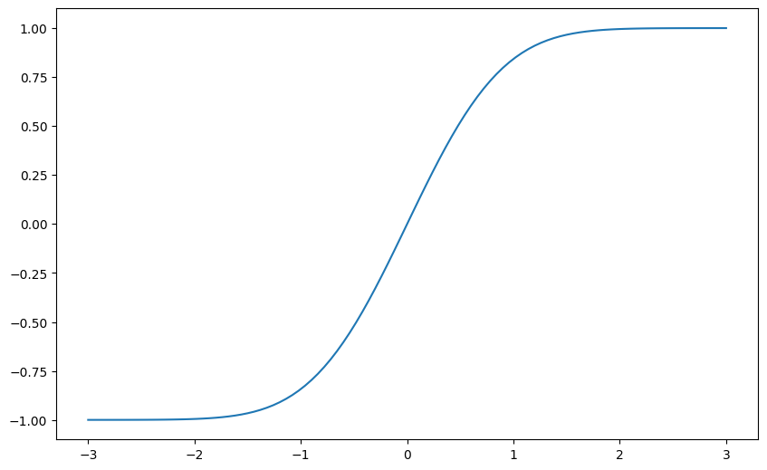 ../../_images/confidence-interval_8_1.png