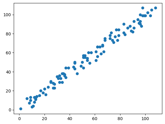 ../../_images/correlations_19_1.png