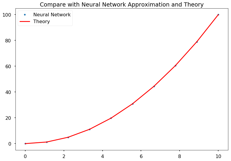 ../../_images/pytorch_demo_11_0.png