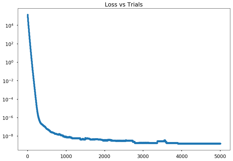 ../../_images/pytorch_demo_8_0.png