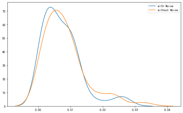 ../../_images/random_forest_benchmark_40_1.png